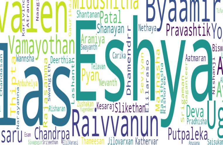 Indian-Baby-Names